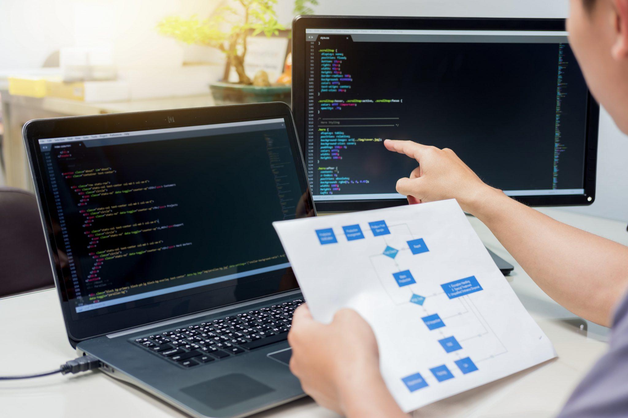 Soluciones de Software a Medida